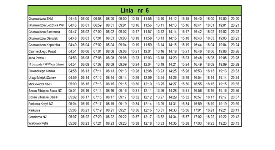 MPK Ostróda rozkład jazdy linii nr 6. Tabela z godzinami odjazdów z poszczególnych przystanków, od Grunwaldzkiej ZKM do Waldowa Pętli.