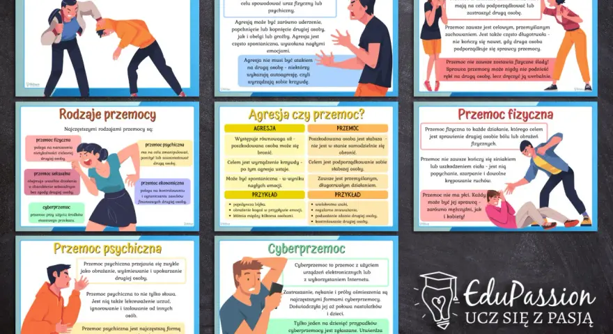 Agresja i przemoc: czy krzyk to agresja? Ilustracje pokazują różne formy przemocy, od fizycznej po psychiczną i cyberprzemoc, wyjaśniając ich definicje i przykłady.
