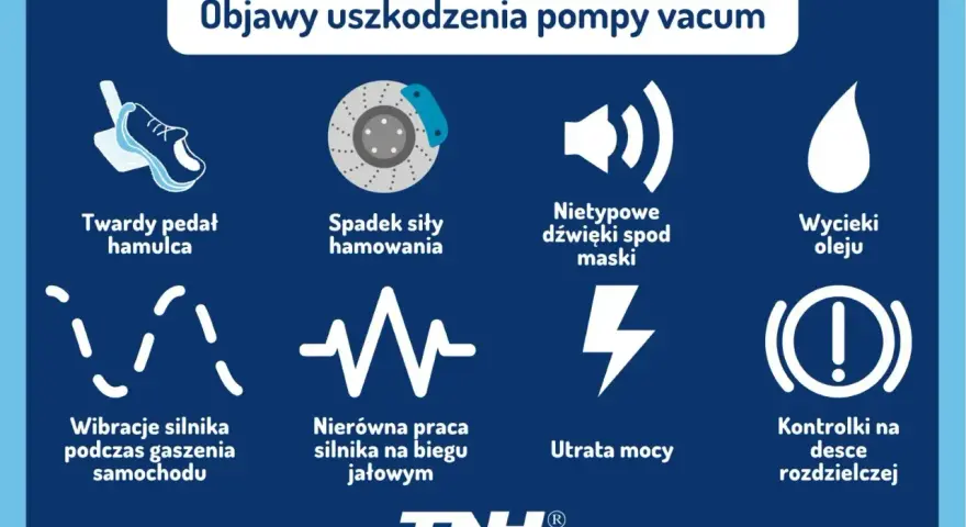 Objawy uszkodzenia pompy vacum: twardy pedał hamulca, spadek siły hamowania, nietypowe dźwięki, wycieki oleju, wibracje silnika, nierówna praca, utrata mocy, kontrolki.