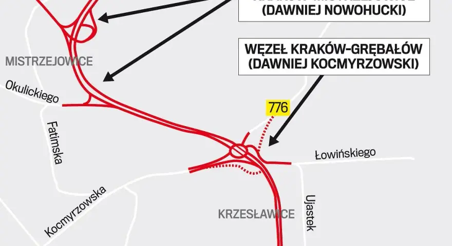 Jak dojechać do osiedla szkolnego w Krakowie? Sprawdź najlepsze trasy