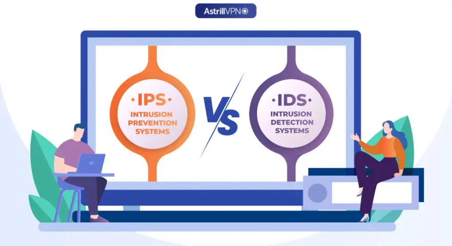 Illustration comparing IPS (Intrusion Prevention Systems) and IDS (Intrusion Detection Systems), highlighting their difference in cybersecurity.