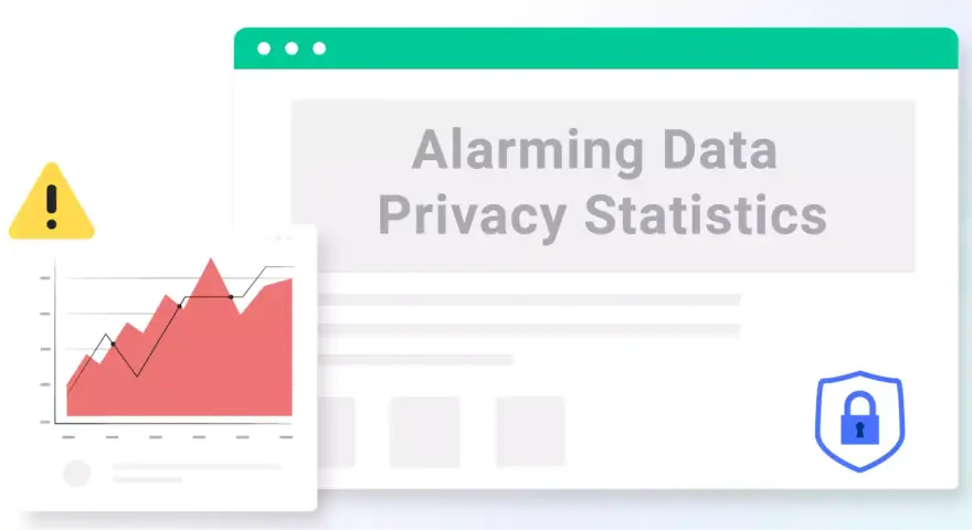 Alarming data privacy statistics are shown with a graph and a shield icon, highlighting the need for compliance.