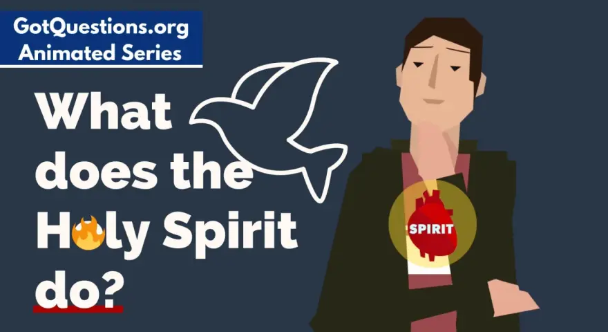 Animated graphic asking "What does the Holy Spirit do?" with a dove symbol and a heart labeled "Spirit" inside a person.