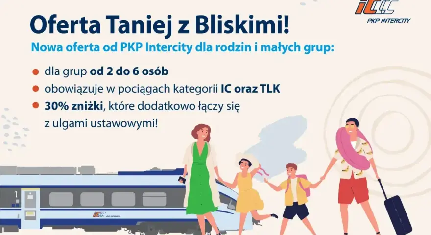 Rodzina wyrusza na wakacje z PKP Intercity. Oferta "Taniej z Bliskimi" to 30% zniżki na podróże pociągami IC i TLK dla grup od 2 do 6 osób.