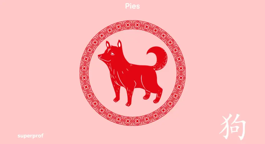 Czerwony pies w okręgu z chińskimi wzorami, symbol chińskiego znaku zodiaku 2006.