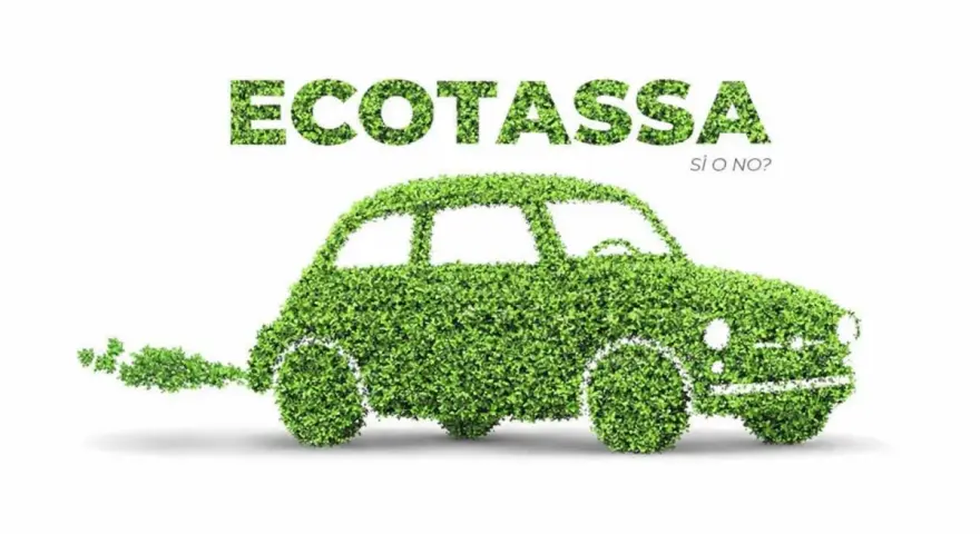 Un'auto verde fatta di foglie, con la scritta "ECOTassa" e "Sì o No?".