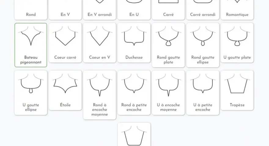Collection de patrons d'encolures : rond, en V, bateau, cœur, carré, romantique, goutte, étoile, trapèze. Un patron encolure ronde est présenté.