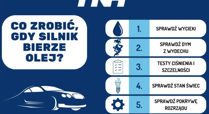 Co zrobić, gdy silnik bierze olej? Sprawdź wycieki, dym z wydechu, ciśnienie, świece i pokrywę rozrządu.