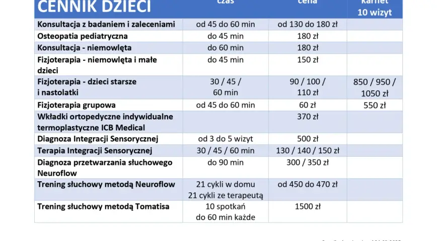 Ile kosztuje fizjoterapia? Cennik, NFZ vs. prywatnie i jak zaoszczędzić