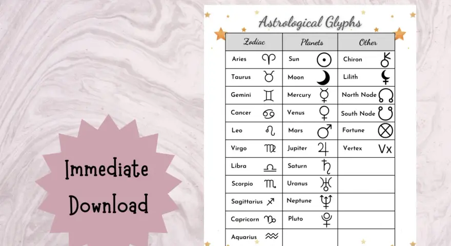Tabla de símbolos de planetas y zodiaco para tu carta natal. Aprende los glifos astrológicos.