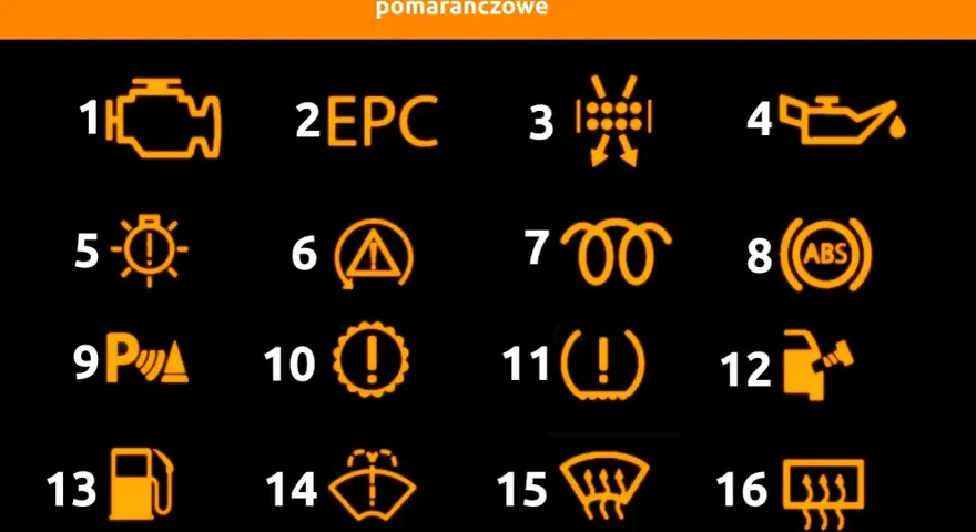 Pomarańczowe kontrolki BMW E60: silnik, EPC, ciśnienie opon, olej, hamulec ręczny, ABS, świece żarowe, płyn do spryskiwaczy, paliwo, wycieraczki.