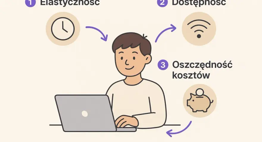 Kurs online: ordynowanie leków i wypisywanie recept. Elastyczność, dostępność i oszczędność kosztów.