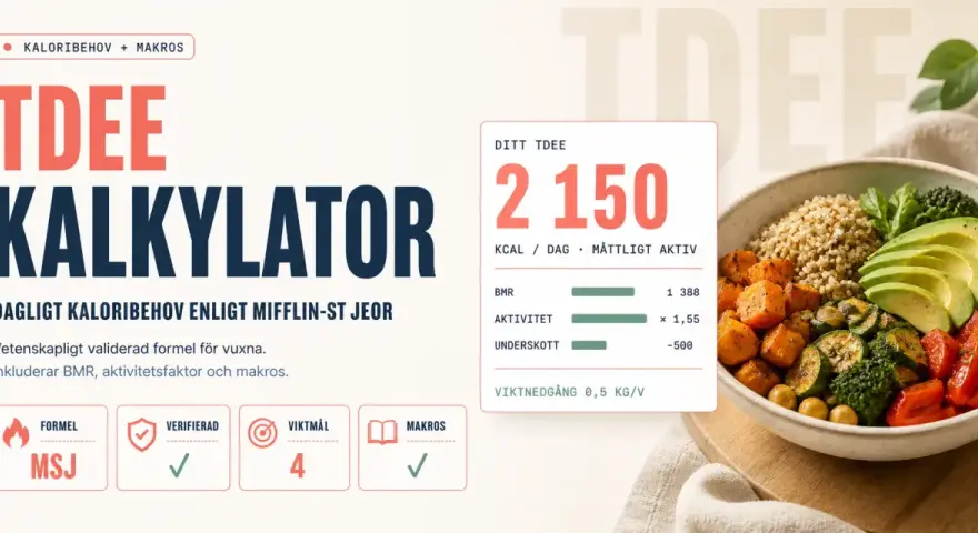 TDEE-kalkylator visar dagligt kaloribehov på 2150 kcal. En hälsosam måltid med grönsaker, avokado och quinoa.