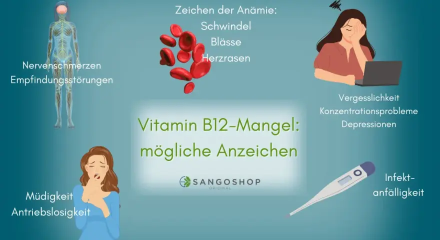 Frau mit Müdigkeit, Antriebslosigkeit, Nervenschmerzen, Vergesslichkeit, Konzentrationsproblemen, Depressionen, Schwindel, Blässe, Herzrasen und Infektanfälligkeit – mögliche Anzeichen eines B12-Mangels.