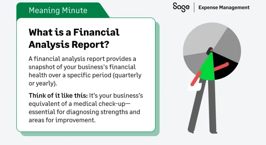 A financial analysis report, like a monthly financial review, offers a business health check-up.