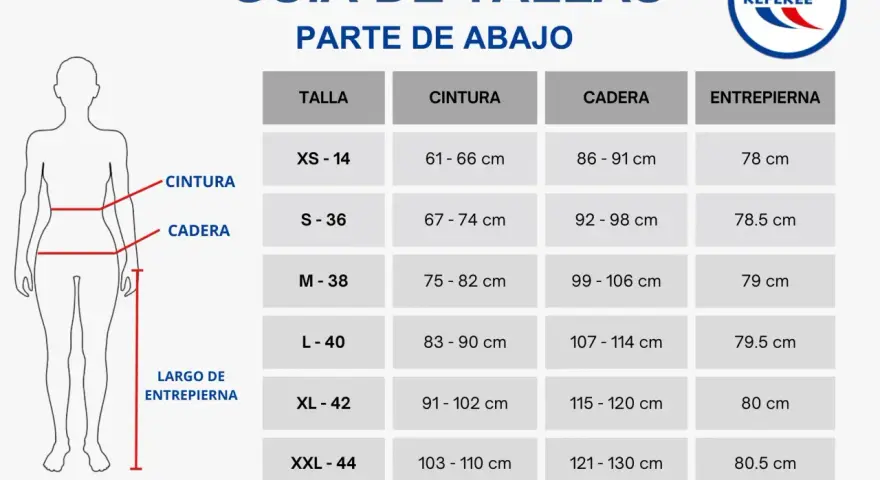 Guía de tallas para la parte de abajo de pantalones, con medidas de cintura, cadera y entrepierna.