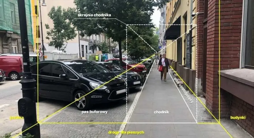 Czy można jeździć po chodniku samochodem? Sprawdź zasady i wyjątki