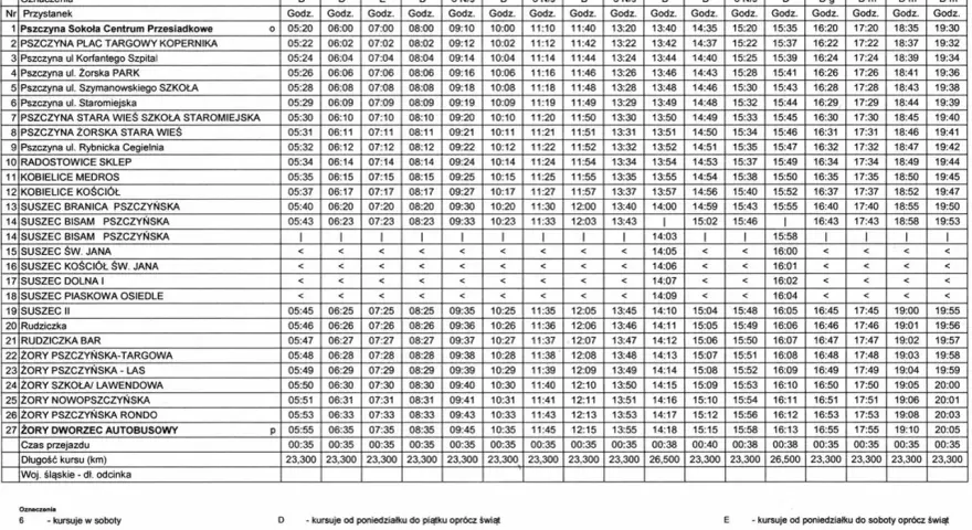 Rozkład jazdy autobusów z Żor: kursy do Pszczyny, Suszca i okolic. Busy Żory oferują połączenia między miastami.