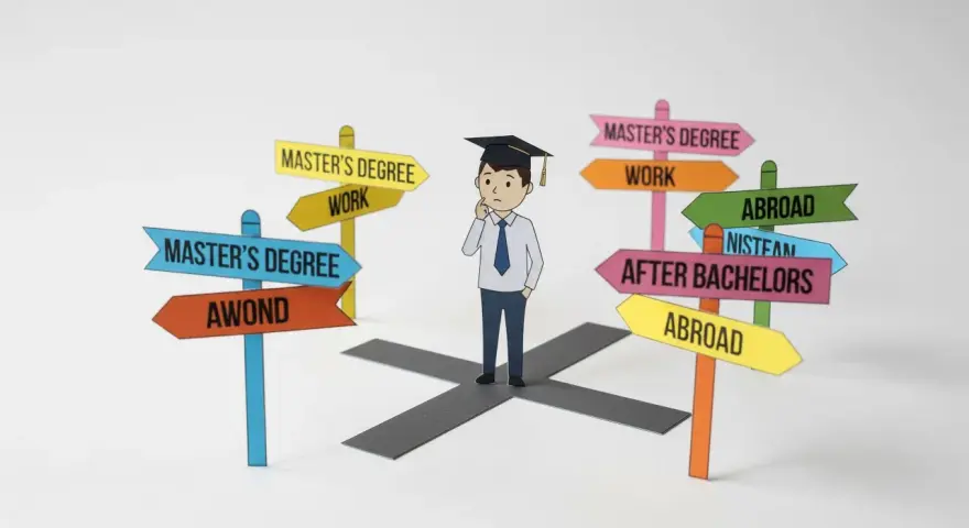 Ragazzo con tocco pensa a un bivio con cartelli: "Master's Degree", "Work", "Abroad", "After Bachelors". Si può fare un master senza laurea?