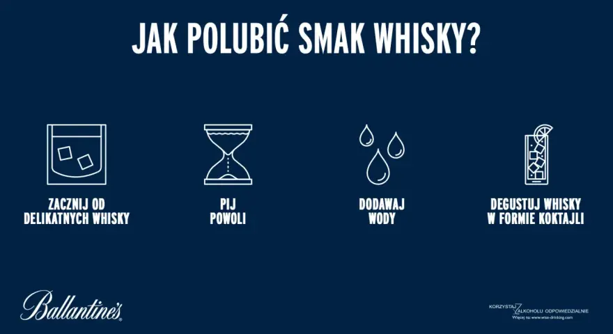 Jak pić whisky: zacznij od delikatnych, pij powoli, dodawaj wody, degustuj w koktajlach. Porady dla początkujących.