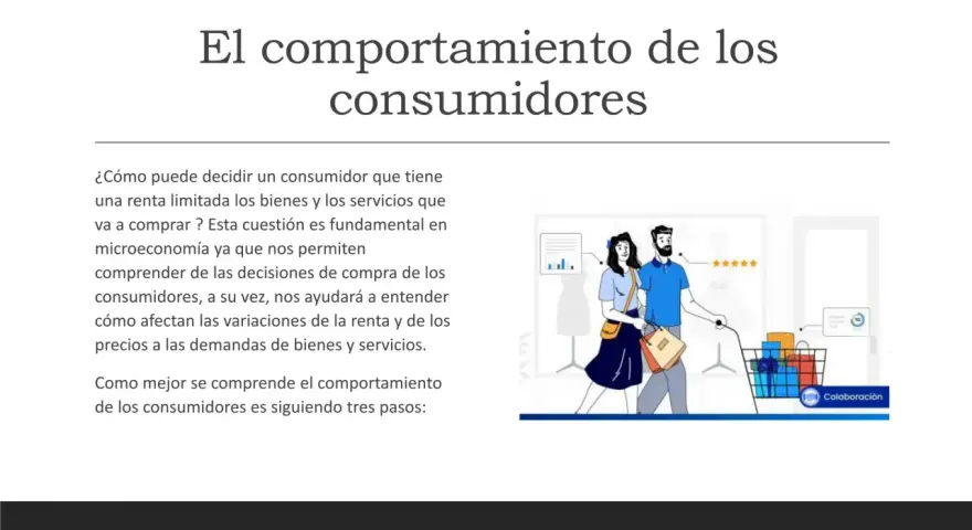 Pareja comprando, ilustrando la **teoría del consumidor** y cómo las decisiones de compra se ven afectadas por la renta y los precios.