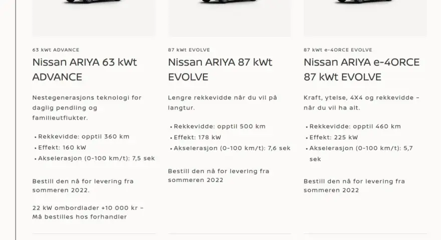 Nissan Ariya: porównanie wersji 63 kWt i 87 kWt, ich wymiary i osiągi.