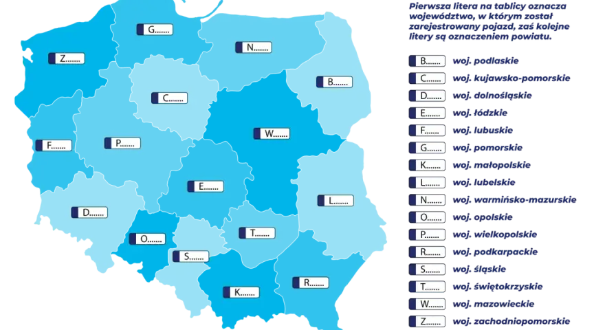 Mapa Polski z literami oznaczającymi województwa i powiaty, klucz do rlu rejestracja.