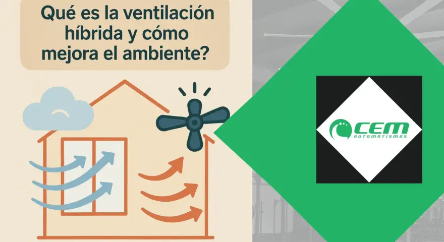 Ilustración de una casa con flechas indicando flujo de aire y un ventilador, explicando la **ventilación hibrida**. Logo de CEM Automatismos.