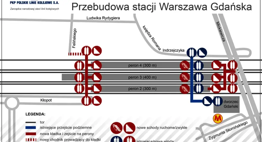 Schemat przebudowy stacji Warszawa Gdańska. Widoczne tory, perony, kładki, przejścia podziemne i windy.