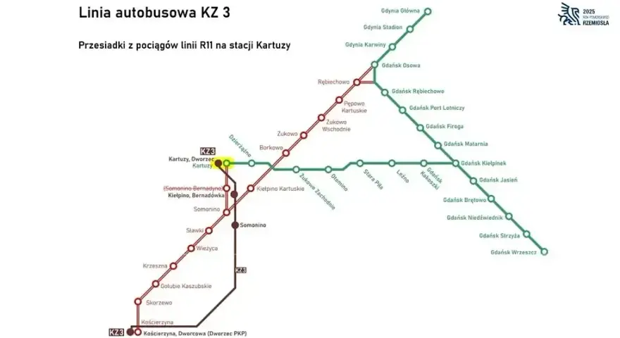Bartoszyce - Gdańsk: Rozkład jazdy, ceny i czas podróży autobusem