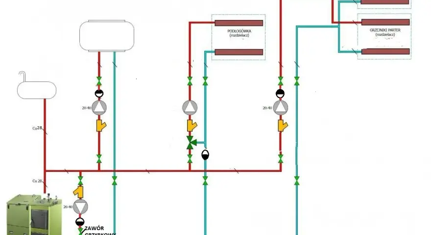 Schemat instalacji grzewczej. Zawór grzybkowy, gdzie zamontować zawór czterodrogowy, pompy, rozdzielacze do ogrzewania podłogowego i grzejników.
