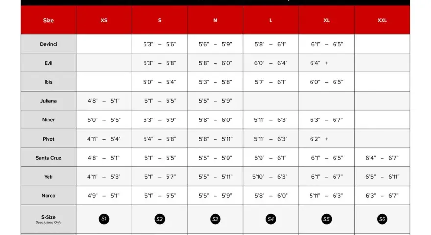 Mountain bike size guide: Find your perfect fit. This chart helps you choose a bike size based on your height and the manufacturer.