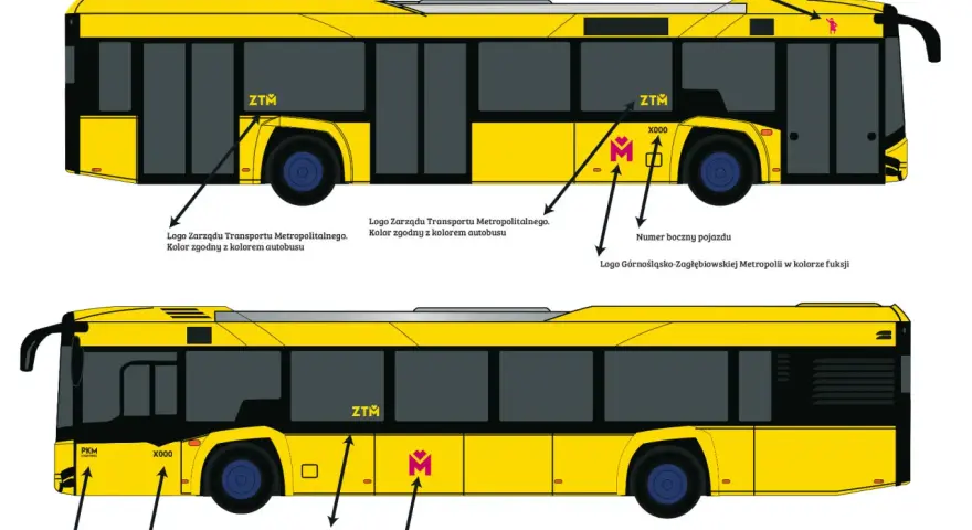Żółty autobus z oznaczeniami: ZTM, logo operatora, logo Metropolii i numer boczny pojazdu.