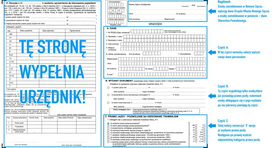 PKK: Profil Kandydata na Kierowcę Twój klucz do prawa jazdy