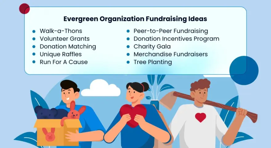 Evergreen Organization Fundraising Ideas: Walk-a-Thons, Peer-to-Peer Fundraising, Charity Gala, Tree Planting, and more.