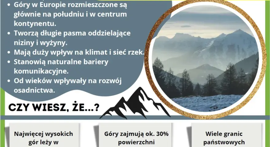 Majestatyczne góry w Europie, pokryte śniegiem, tworzą naturalne bariery i wpływają na klimat. Wiele granic państwowych przebiega wzdłuż tych pasm.