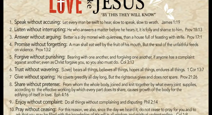 LOVE like JESUS" text with 10 points on how to live like Jesus. I love Jesus.