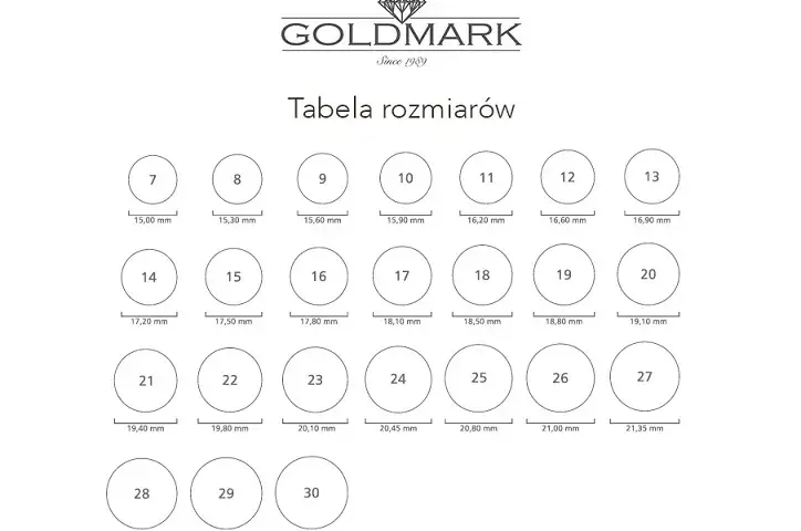 17mm jaki to rozmiar pierścionka – uniknij błędów przy zakupie