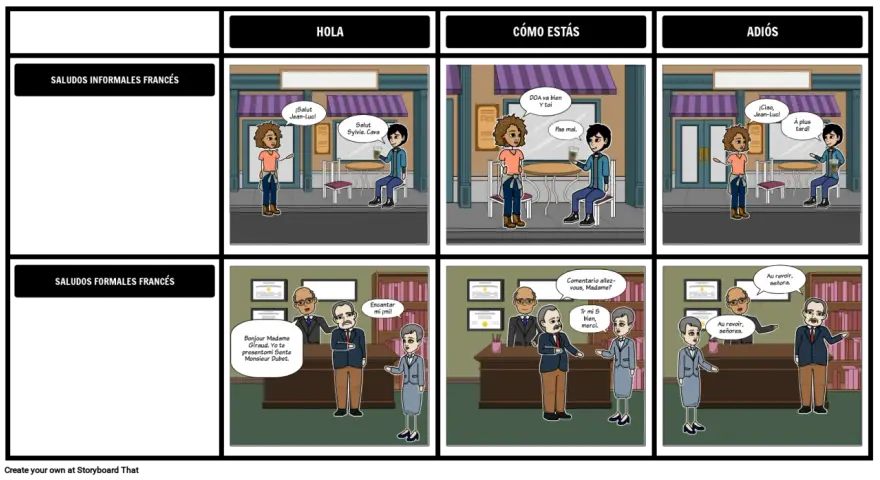 Viñetas que ilustran saludos y despedidas en francés, tanto informales como formales, en diferentes escenarios.