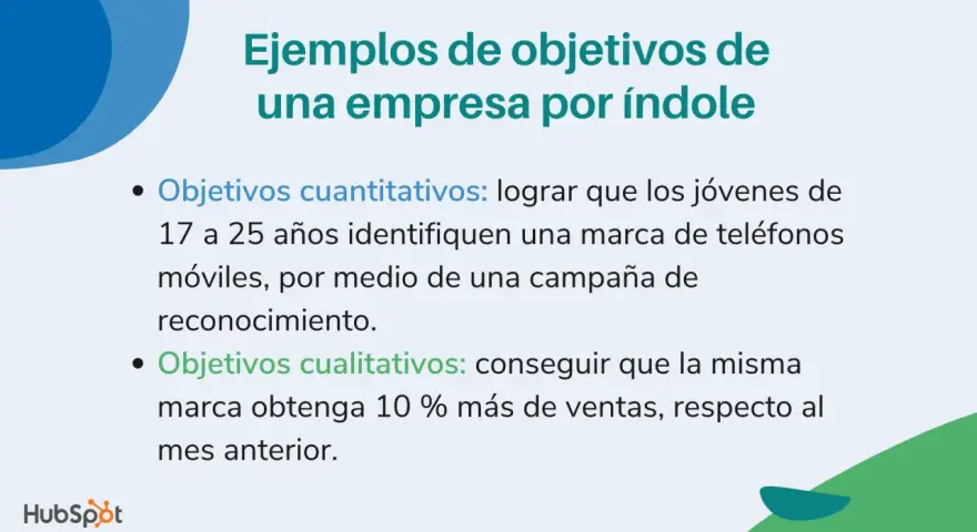 Ejemplos de objetivos específicos de una empresa: cuantitativos (identificación de marca en jóvenes) y cualitativos (aumento de ventas).
