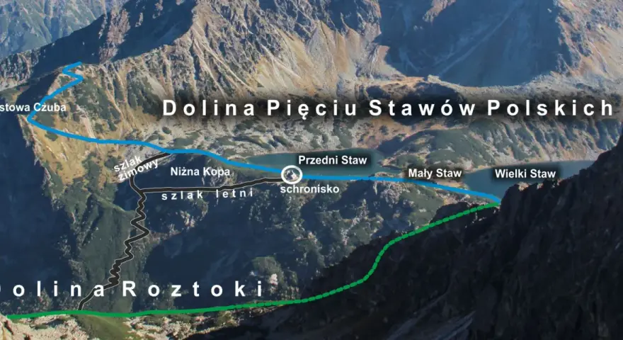 Trasa do Doliny Pięciu Stawów Polskich: szlak zimowy od Świstowej Czuby przez Niżną Kopę, szlak letni do schroniska, a dalej do Wielkiego Stawu.