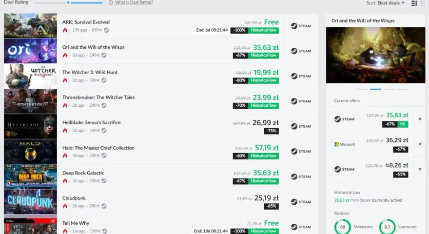 Kiedy promocje na Steam, gry takie jak Ori and the Will of the Wisps są w historycznie niskich cenach.