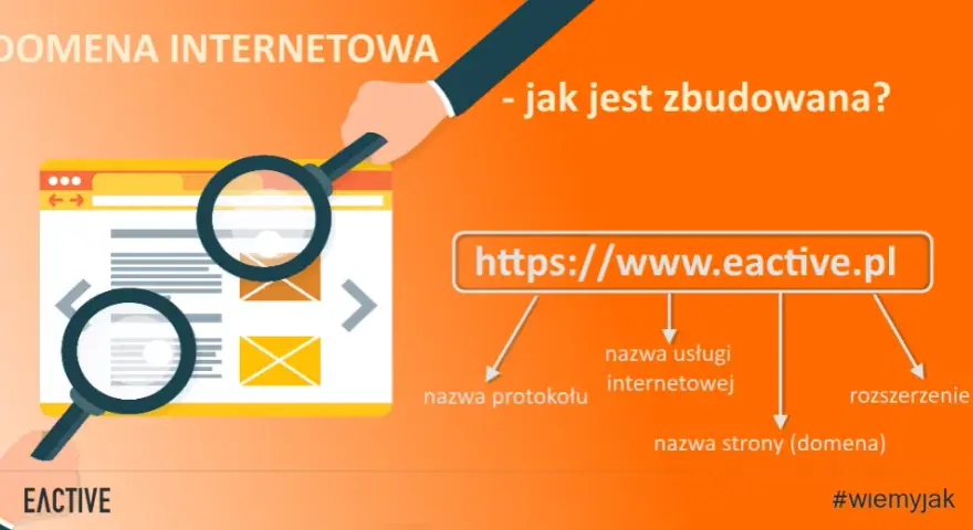 Co to jest domena internetowa? Zrozum i wybierz idealny adres!