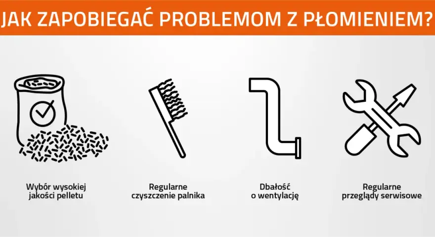 Czym można palić w piecu na pellet, aby uniknąć kosztownych uszkodzeń?