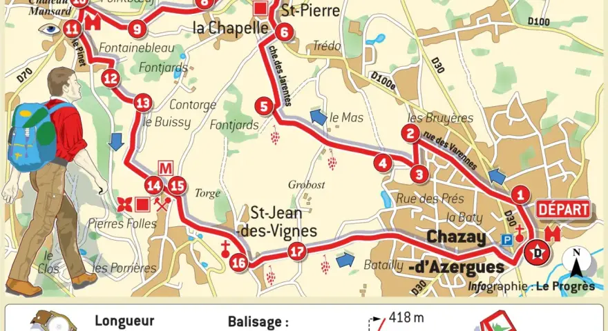 Carte de randonnée des pierres dorées, avec un marcheur, des numéros de points d'intérêt et des indications de balisage.