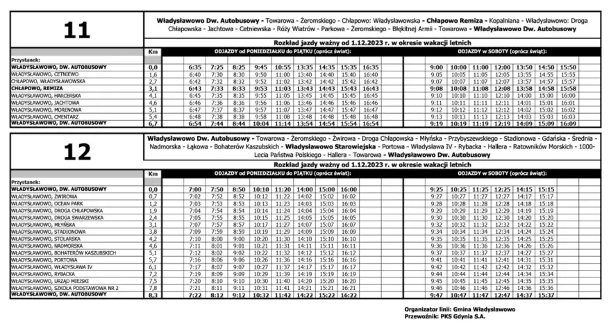 Rozkład jazdy PKS Gdynia z trasami i godzinami odjazdów autobusów z Władysławowa.