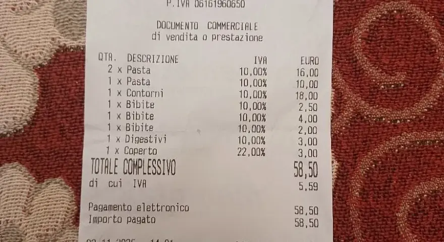 Nonna Pina: cucina casalinga autentica | Menù, Recensioni e Atmosfera