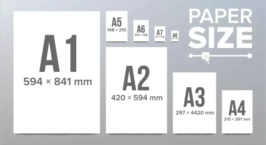 Comparación de tamaños de papel A1 a A8. El A4 es más grande que el A5.