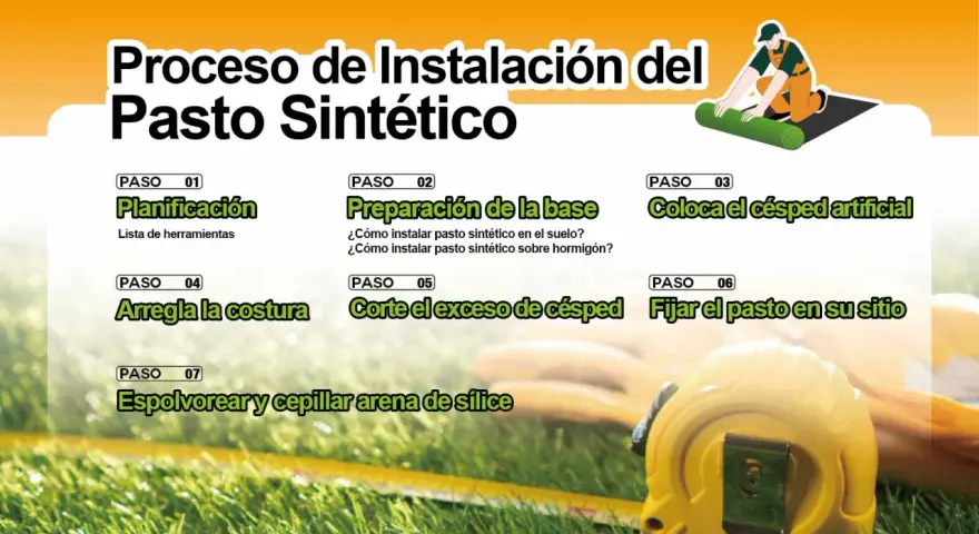 Guía visual: cómo colocar césped artificial. Pasos: planificación, preparación de la base, colocación, arreglo de costuras, corte, fijación y cepillado.