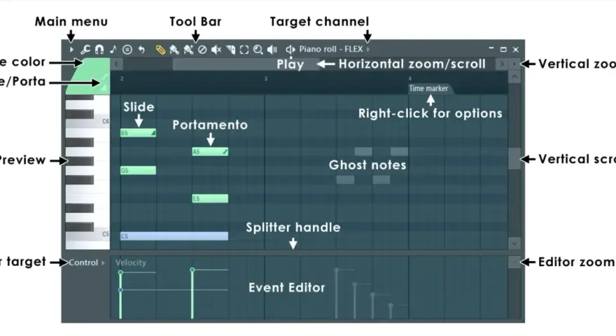 Piano roll w FL Studio: menu, pasek narzędzi, edytor nut, portamento, ghost notes, zoom i przewijanie. Poznaj fl studio shortcuts!